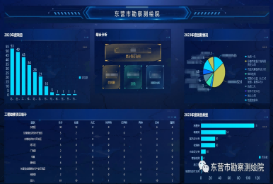 勘察設(shè)計(jì)企業(yè)數(shù)字化管理平臺(tái)